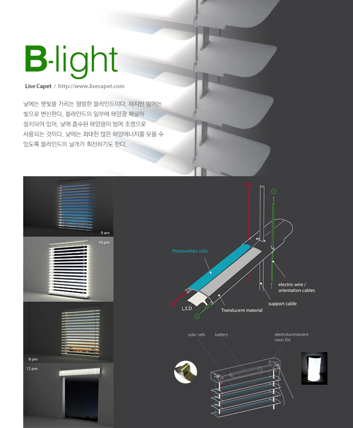 B-light (Lise Capet / http://www.lisecapet.com) - 낮에는 햇빛을 가리는 평범한 블라인드이다. 하지만 밤에는 빛으로 변신한다. 블라인드의 일부에 태양광 패널이 설치되어 있어, 낮에 흡수된 태양광이 밤에 조명으로 사용되는 것이다. 낮에는 최대한 많은 태양에너지를 모을 수 있도록 블라인드의 날개가 회전하기도 한다.