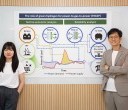 [사진자료]_그린수소_활용_섹터커플링_연구를_수행한_박정호_박사(우)_연구진.jpg