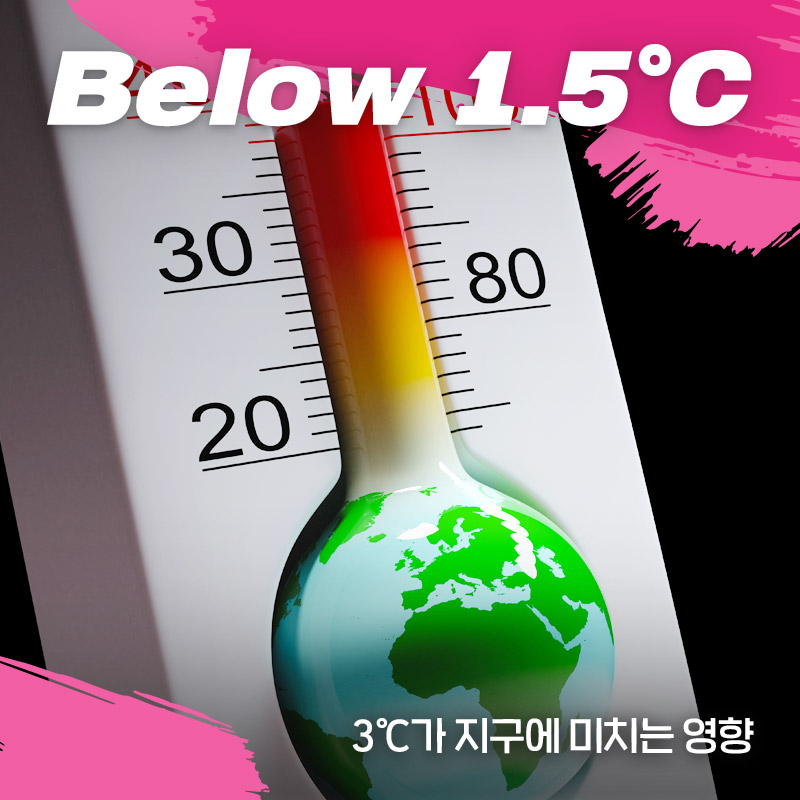 서서히 상승하는 평균 기온, 3℃의 경고