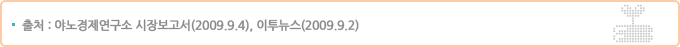 출처 : 야노경제연구소 시장보고서(2009.9.4), 이투뉴스(2009.9.2)