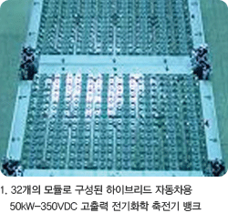 1. 32개의 모듈로 구성된 하이브리드 자동차용 50kW-350VDC 고출력 전기화학 축전기 뱅크