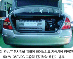 2. 연비/주행시험을 위하여 하이브리드 자동차에 장착된 50kW-350VDC 고출력 전기화학 축전기 뱅크