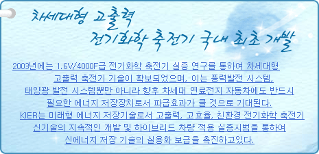 차세대형 고출력 전기화학 축전기 국내 최초 개발
           
2003년에는 1.6V/4000F급 전기화학 축전기 실증 연구를 통하여 차세대형 고출력 축전기 기술이 확보되었으며, 이는 풍력발전 시스템, 태양광 발전 시스템뿐만 아니라 향후 차세대 연료전지 자동차에도 반드시 필요한 에너지 저장장치로서 파급효과가 클 것으로 기대된다.
KIER는 미래형 에너지 저장기술로서 고출력, 고효율, 친환경 전기화학 축전기 신기술의 지속적인 개발 및 하이브리드 차량 적용 실증시범을 통하여 신에너지 저장 기술의 실용화 보급을 촉진하고있다.