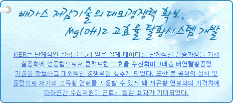 배가스 저감기술의 대외경쟁력 확보, Mg(OH)2 고효율 탈황시스템 개발
          
KIER는 단계적인 실험을 통해 얻은 설계 데이터를 단계적인 실증과정을 거쳐 실용화에 성공함으로써 콤팩트한 고효율 수산화마그네슘 배연탈황공정 기술을 확보하고 대외적인 경쟁력을 갖추게 되었다. 또한 본 공정의 설치 및 운전으로 저가의 고유황 연료를 사용할 수 있게 돼 저유황 연료와의 가격차에 따라 연간 수십억원이 연료비 절감 효과가 기대되었다.