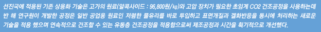 선진국에 적용된 기존 상용화 기술은 고가의 원료(알콕사이드 : 96,800원/㎏)와 고압 장치가 필요한 초임계 CO2 건조공정을 사용하는데 반해 연구원이 개발한 공정은 일반 공업용 원료인 저렴한 물유리를 바로 투입하고 표면개질과 겔화반응을 동시에 처리하는 새로운 기술을 적용했으며 연속적으로 건조할 수 있는 유동층 건조공정을 적용함으로써 제조공정과 시간을 획기적으로 개선했다.