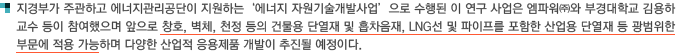 지경부가 주관하고 에너지관리공단이 지원하는‘에너지·자원기술개발사업’으로 수행된 이 연구 사업은 엠파워㈜와 부경대학교 김용하 교수 등이 참여했으며 앞으로 창호, 벽체, 천정 등의 건물용 단열재 및 흡차음재, LNG선 및 파이프를 포함한 산업용 단열재 등 광범위한 부문에 적용 가능하며 다양한 산업적 응용제품 개발이 추진될 예정이다.