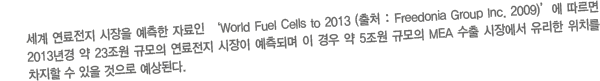 세계 연료전지 시장을 예측한 자료인 ‘World Fuel Cells to 2013 (출처 : Freedonia Group Inc. 2009)’에 따르면 2013년경 약 23조원 규모의 연료전지 시장이 예측되며 이 경우 약 5조원 규모의 MEA 수출 시장에서 유리한 위치를 차지할 수 있을 것으로 예상된다.