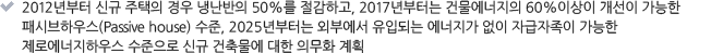 2012년부터 신규 주택의 경우 냉난반의 50%를 절감하고, 2017년부터는 건물에너지의 60%이상이 개선이 가능한 패시브하우스(Passive house) 수준, 2025년부터는 외부에서 유입되는 에너지가 없이 자급자족이 가능한 제로에너지하우스 수준으로 신규 건축물에 대한 의무화 계획