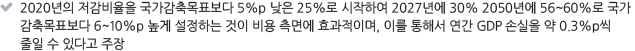 2020년의 저감비율을 국가감축목표보다 5%p 낮은 25%로 시작하여 2027년에 30% 2050년에 56~60%로 국가 감축목표보다 6~10%p 높게 설정하는 것이 비용 측면에 효과적이며, 이를 통해서 연간 GDP 손실을 약 0.3%p씩 줄일 수 있다고 주장