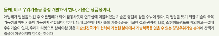 둘째, 비교 우위기술을 중점 개발해야 한다. 기술은 상품성이다.
              애벌레가 껍질을 벗긴 후 어른벌레가 되어 활동하듯이 연구실에 머물러있는 기술은 영원히 잠들 수밖에 없다. 즉 껍질을 벗기 위한 기술의 극복 가능성과 어떤 기술이 가능한지 선별되어야 한다. 15대 그린에너지기술의 기술수준을 비교한 결과 원자력, LED, 소형히트펌프를 제외하고는 절대 우위기술이 없다. 우리가 타켓으로 삼아야할 것은 기술선진국과의 협력이 가능한 분야에서 기술획득을 얻을 수 있는 경쟁우위기술 분야에 선택과 집중이 이루어져야 한다는 것이다. 