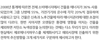 2008년 통계에 따르면 전체 소비에너지에서 건물용 에너지가 36% 사용되었으며 그중 난방에 55%, 가전기기와 온수에 각각 20%씩 점유하여 사용되고 있다. 건물은 신축과 노후건물에 따라 에너지관리에 대한 초점이 많이 다르다. 한번 지어지면 오랫동안 환경에 영향을 미치는 건물을 제외하면 저탄소 녹색성장을 논의한다는 것에는 다소 무리가 있다. 이러한 현실에서 제로에너지하우스를 체계화시키고 해외시장에 진출하기 위한 전략적 추진방향을 크게 세가지로 구분하여 제시하고자 한다.  
