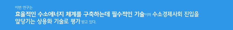 이번 연구는 효율적인 수소에너지 체계를 구축하는데 필수적인 기술이며 수소경제사회 진입을 앞당기는 상용화 기술로 평가받고 있다.