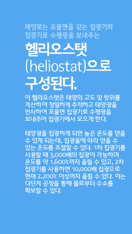 태양로는 포물면을 갖는 집광기와 집광기로 수평광을 보내주는 헬리오스탯 (heliostat)으로 구성된다.
이 헬리오스탯은 태양의 고도 및 방위를 계산하여 정밀하게 추적하고 태양광을 반사하여 포물면 집광기로 수평광을 보내주어 집광기에서 모으게 한다.
	
태양광을 집광하게 되면 높은 온도를 얻을 수 있게 되는데, 집광율에 따라 얻을 수 있는 온도를 조절할 수 있다. 1차 집광기를 사용할 때 3,000배의 집광이 가능하며 온도를 약 1,600℃까지 올릴 수 있고, 2차 집광기를 사용하면 10,000배 집광으로 현재 2,200℃ 이상까지 올릴 수 있다. 이는 다단계 공정을 통해 물로부터 수소를 확보할 수 있다.