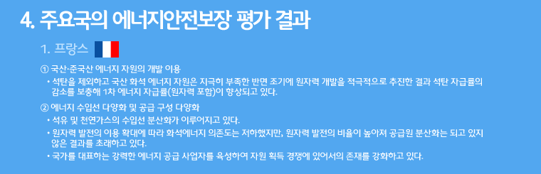 주요국의 에너지안전보장 평가 결과 1. 프랑스