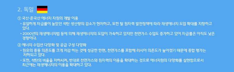 주요국의 에너지안전보장 평가 결과 2. 독일