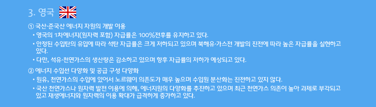 주요국의 에너지안전보장 평가 결과 3. 영국