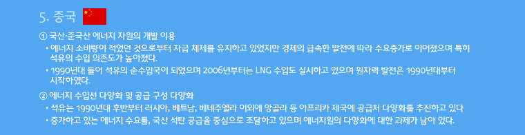 주요국의 에너지안전보장 평가 결과 5. 중국