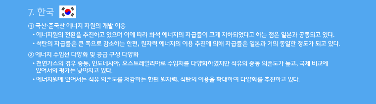 주요국의 에너지안전보장 평가 결과 7. 한국